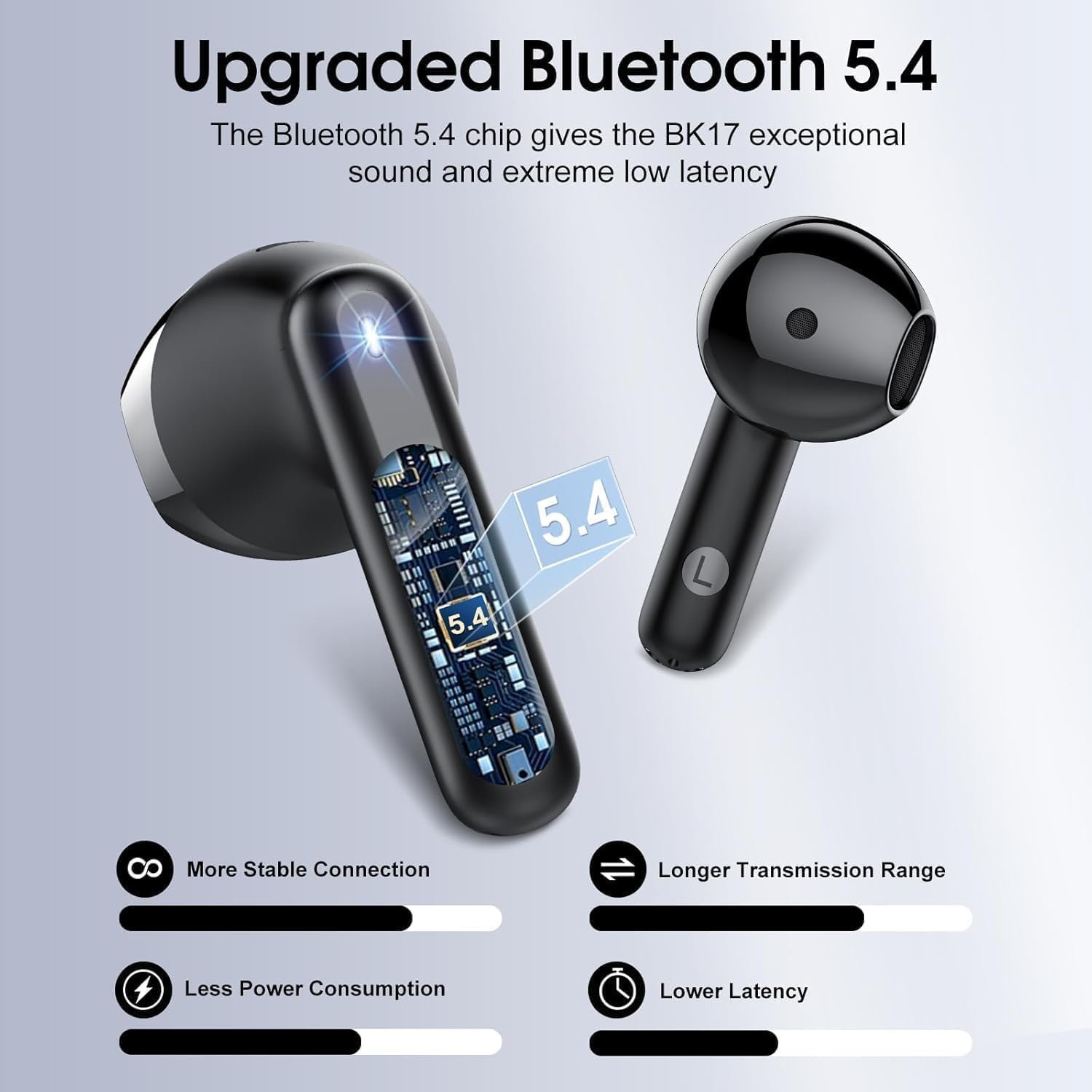 Wireless Earbuds Bluetooth 5.4 Headphones, 40H Playtime In-Ear Earphones with 4 ENC Noise Cancelling Mic, 3D Bass Stereo Sound, IP7 Waterproof Ultralight Bluetooth Earbuds USB-C LED for iPhone Android