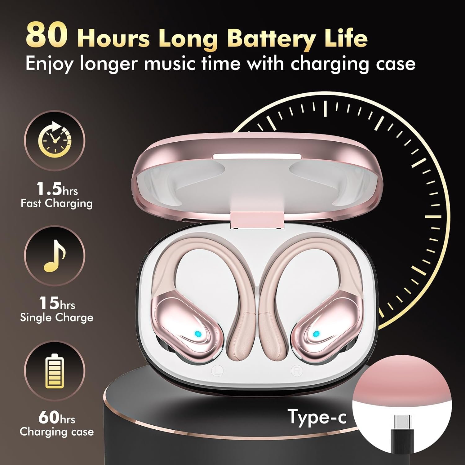 HAOYUYAN Wireless Earbuds, Sports Bluetooth Headphones, LED Power Display Ear Buds with 80Hrs Playtime, Noise Canceling Headset, IPX7 Waterproof Earphones for Workout/Running
